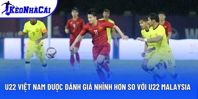 U22 Việt Nam được đánh giá nhỉnh hơn so với U22 Malaysia